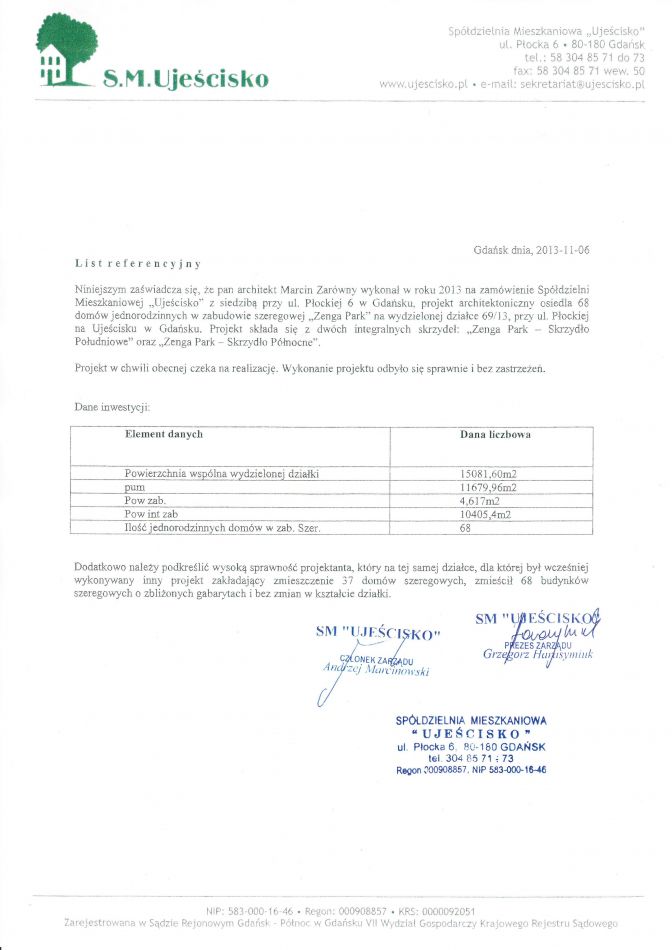 Reference - ZENGA Park settlement, 15.800 sq.m2, Płocka, Gdańsk.